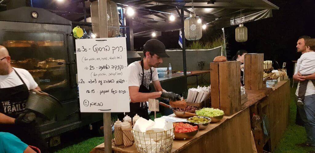 תפריטי אוכל חלבי