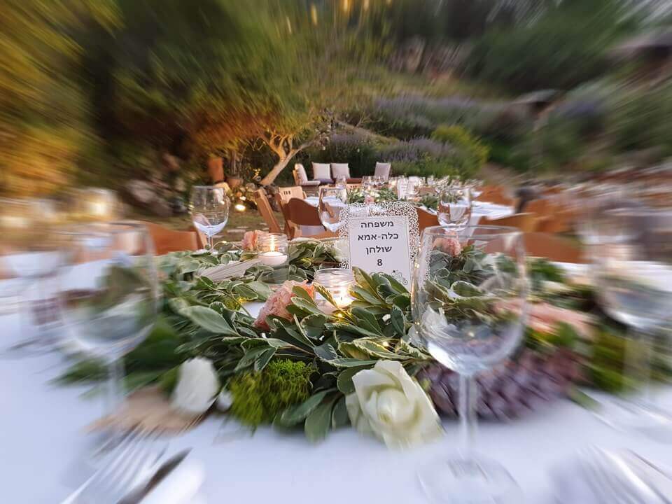 מסורת וקידושים בירולשים