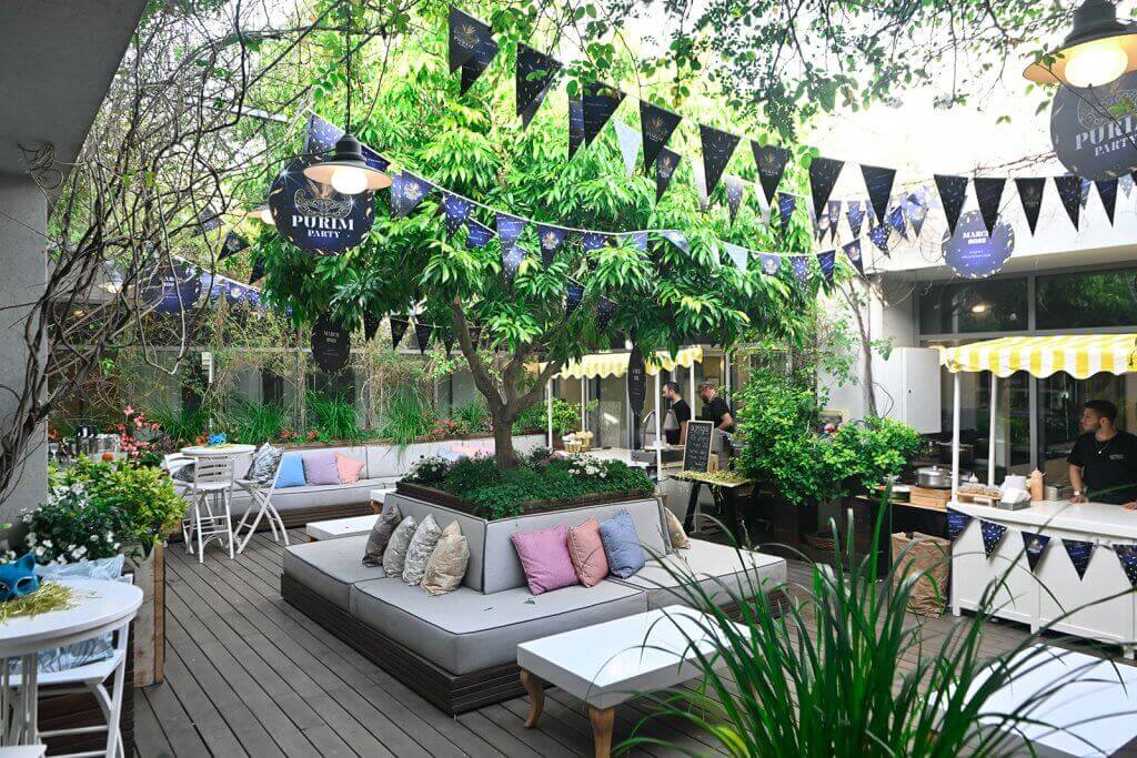 All Places R2Net 2.3.2023